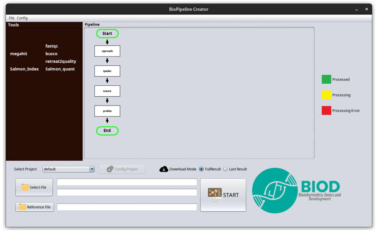 BioPipeline Creator — a user-friendly Java-based GUI for managing and customizing biological data pipelines